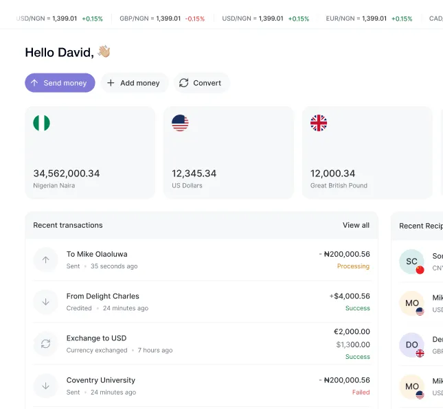 Betaling payments dashboard
