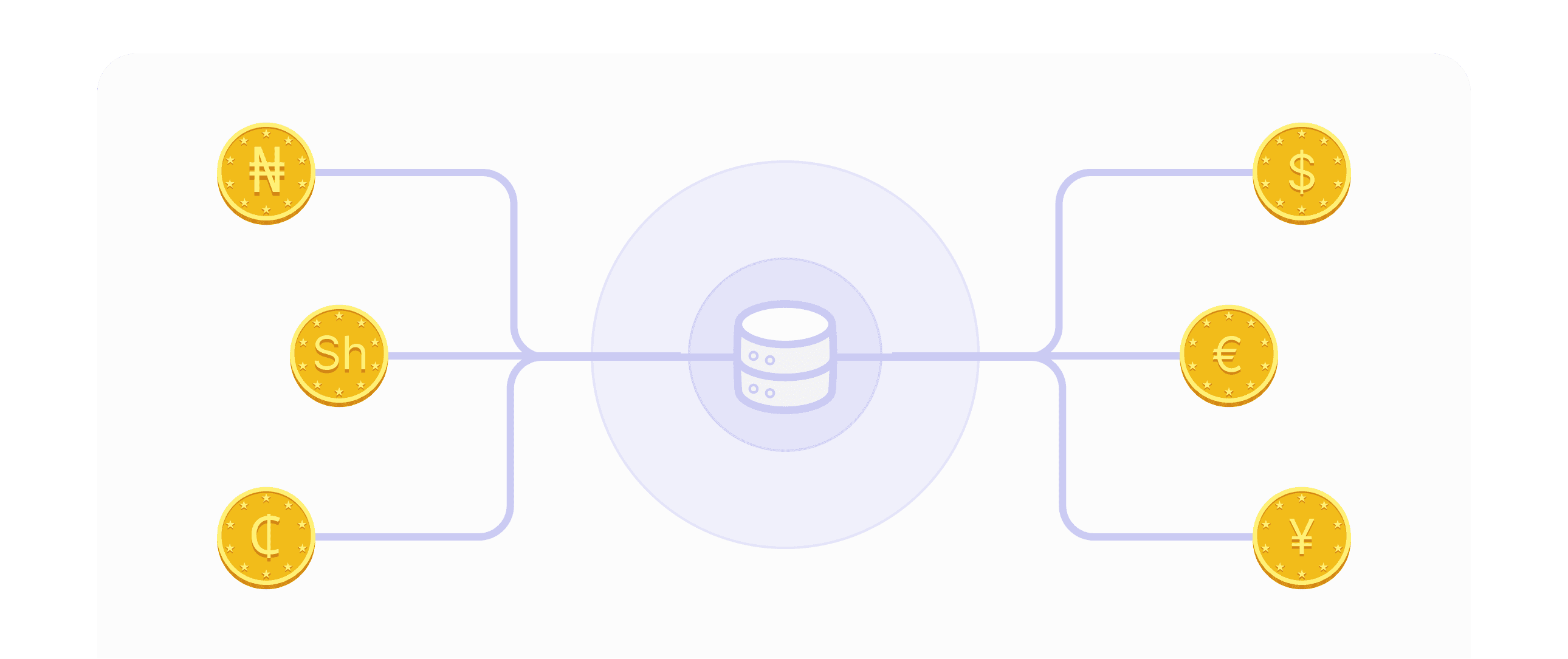 Stablecurrency Liquidity Routing